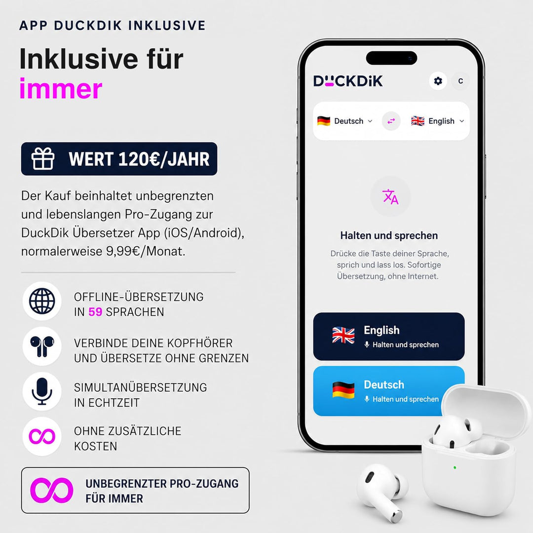 Indiana Sprachübersetzer 2025, Bild-Übersetzer ohne WLAN, Offline-Übersetzung 18 Sprachen, 142 onlin