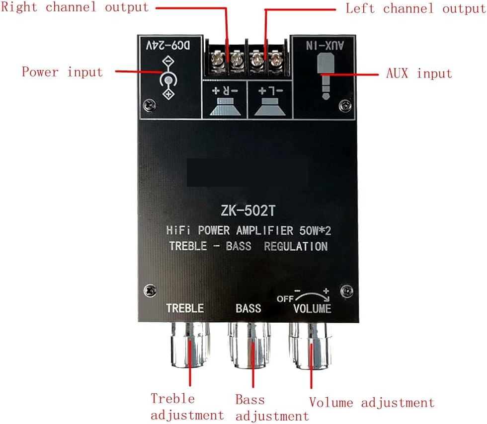 DollaTek TPA3116D2 2 * 50 W Bass AMP Bluetooth 5.0 Subwoofer-Verstärkerplatine 2,0-Kanal-Hochleistun