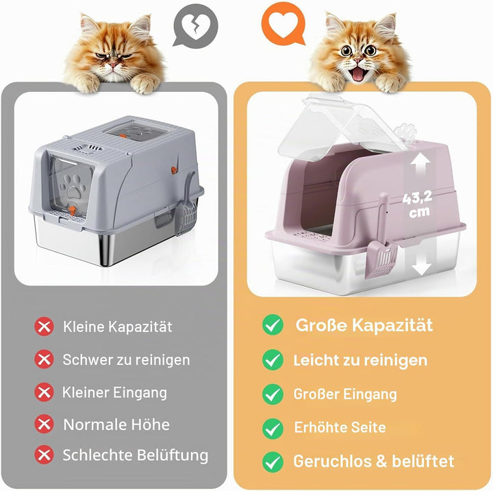 Edelstahl Katzenklo, XXL Katzenklo mit Deckel, Leicht zu Reinigen, Katzentoilette mit Hohem Rand aus