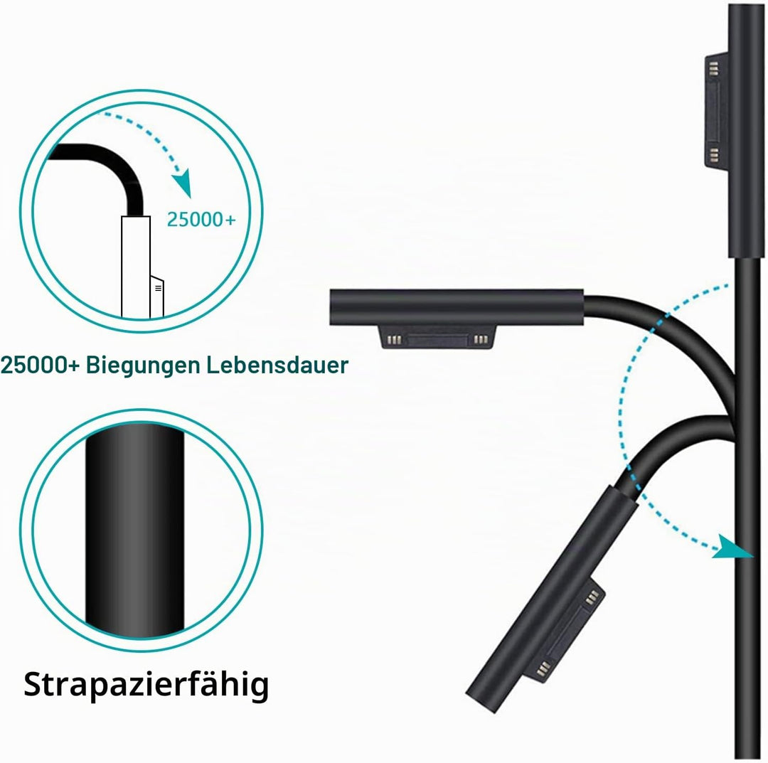 Surface Pro Ladegerät, 44W 15V 2.58A(Arbeitet mit 39W/36W/24W) Microsoft Netzteil für Surface Pro 3/
