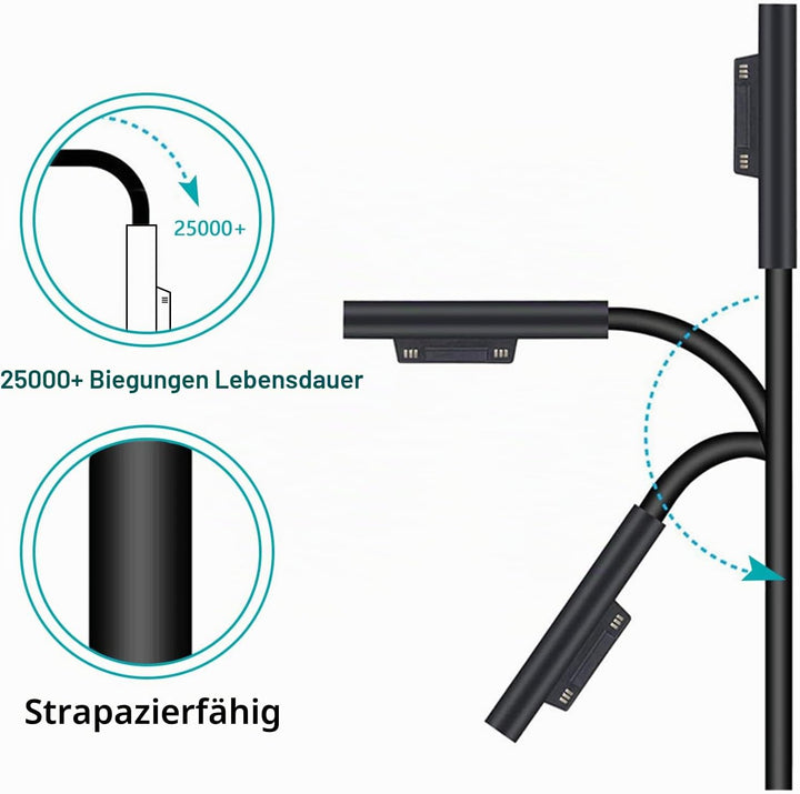 Surface Pro Ladegerät, 44W 15V 2.58A(Arbeitet mit 39W/36W/24W) Microsoft Netzteil für Surface Pro 3/