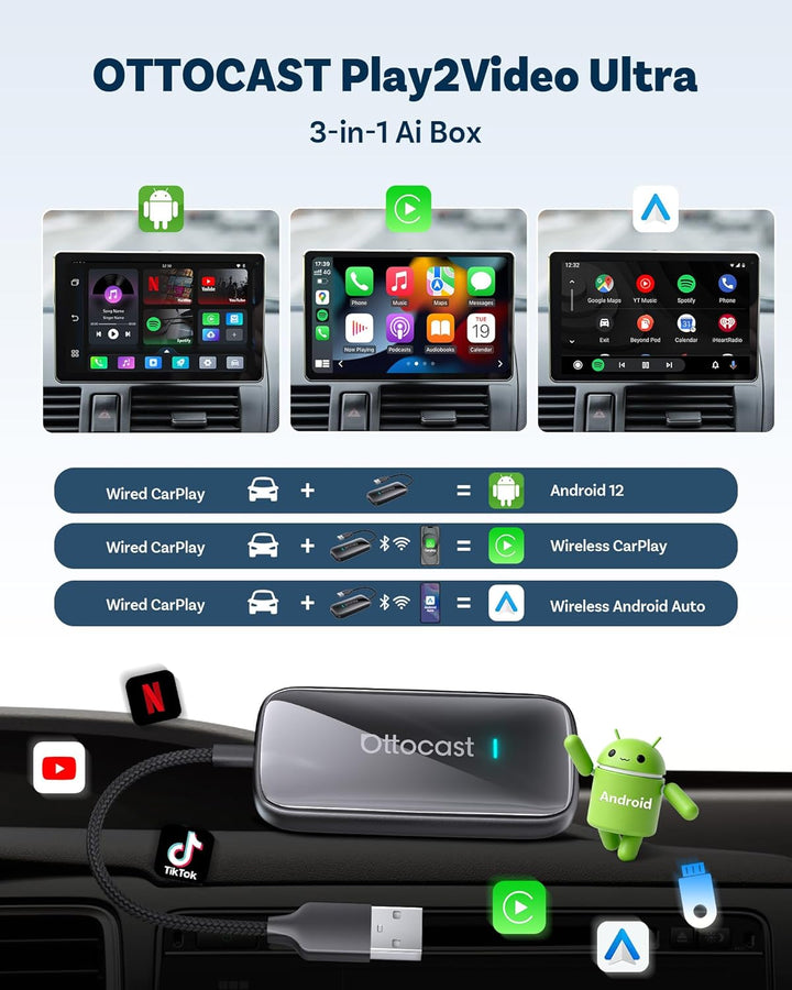 OTTOCAST Play2Video Ultra AI Box 2026 Upgrade, Wireless CarPlay & Android Auto Adapter, stabilem Str