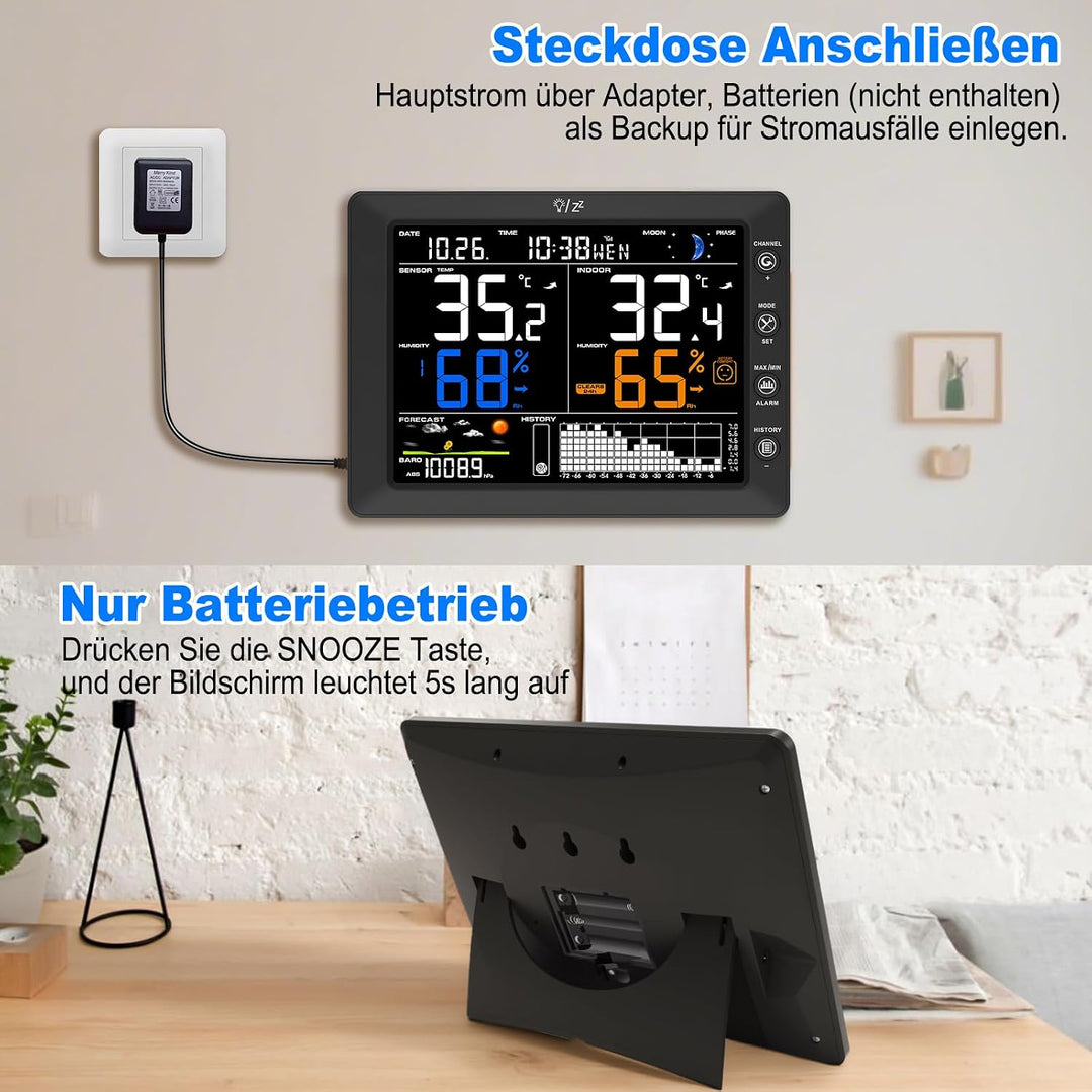 Urageuxy Wetterstation Funk mit Aussensensor, 8,3 Zoll VA-Farbdisplay, DCF Funkuhr, Wettervorhersage