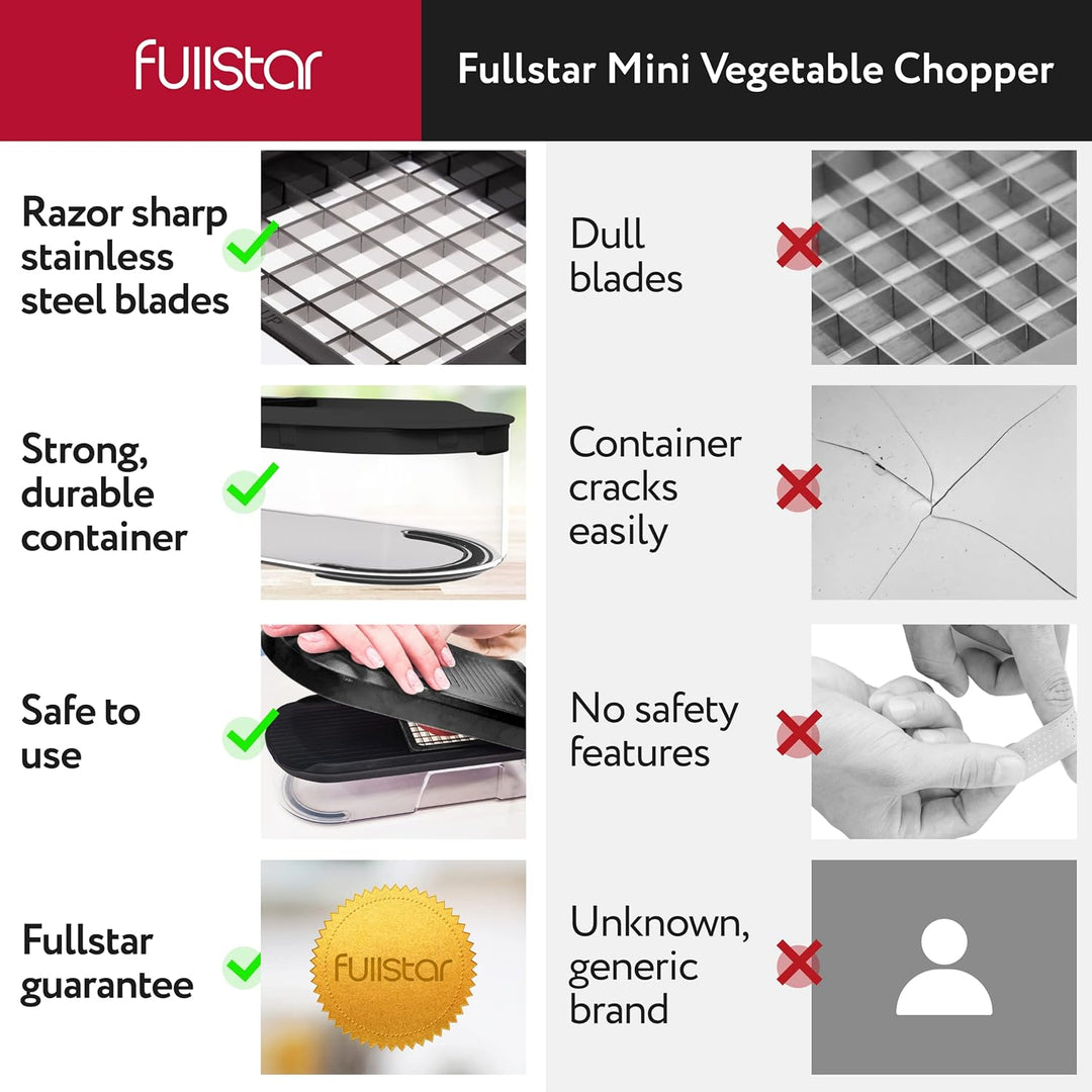 Gemüseschneider Mandoline Gemüsehobel - Gemüse Schneider Gurkenhobel Zwiebelschneider Kartoffelschne