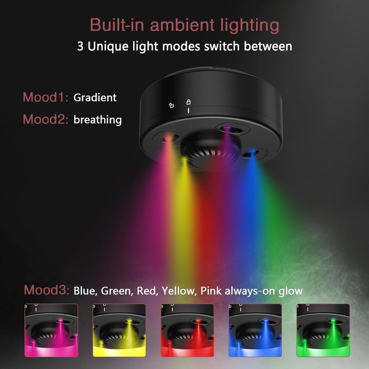 LOFICOPER Whiskey Smoker Kit mit 6 Holzchips, Cocktail Smoker Set mit RGB-Ambientelicht, Flammenlos,