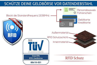 AVANCO Leder Damenbörse Damen Börse 23- (107A) mit RFID-Schutz Portemonnaie Geldbeutel Portmonee Por