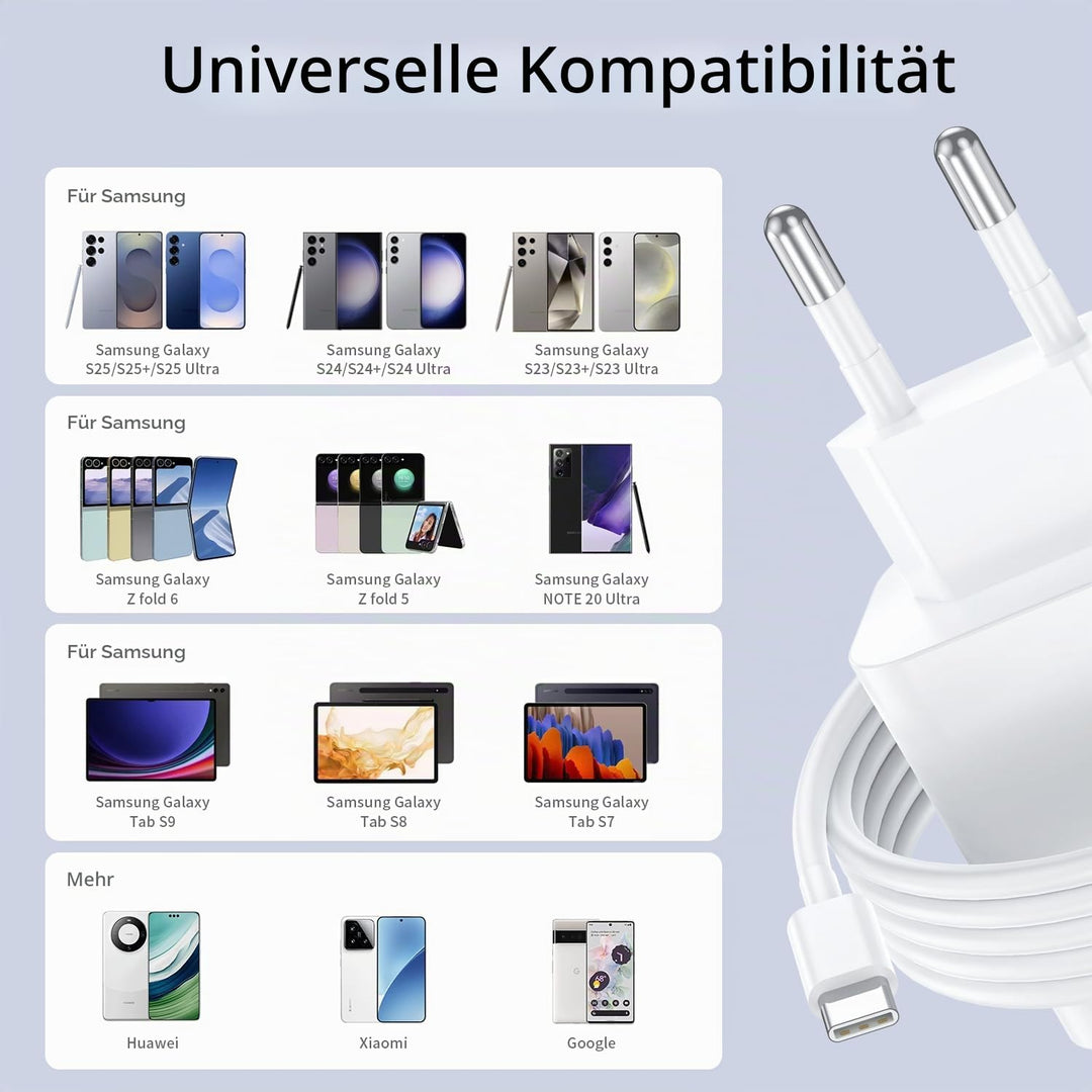 25W USB C Ladegerät, USB C Ladekabel, 2er Pack Schnellladegerät mit 1,8M Ladekabel, Super Fast Charg