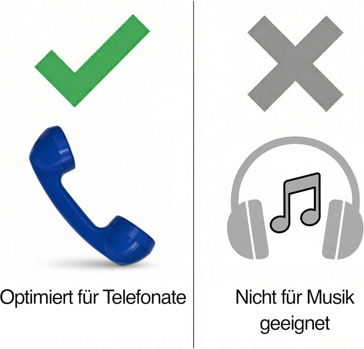 Opis 60s Micro - Retro Handyhörer für Android Smartphones, Tablets, Notebooks und Handys in der Form