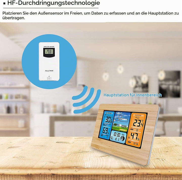 ALLOMN Wetterstationen Kabellos mit Innen Aussen Sensor, LCD-Digitalwetterstation mit Alarm/Temperat