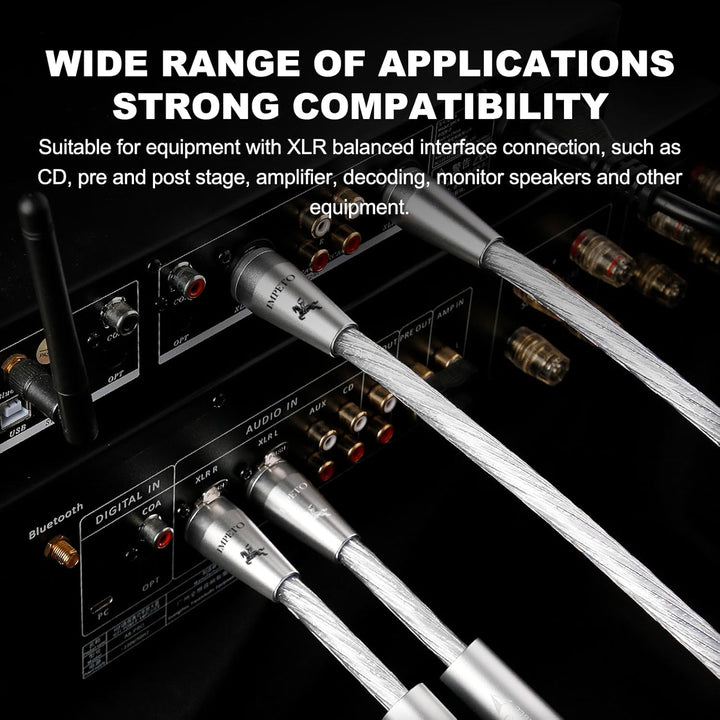 Impeto high end XLR Kabel，HIFI Mikrofonkabel, S-OCC 3-Pin XLR Stecker auf Buchse Mikrofonkabel für M