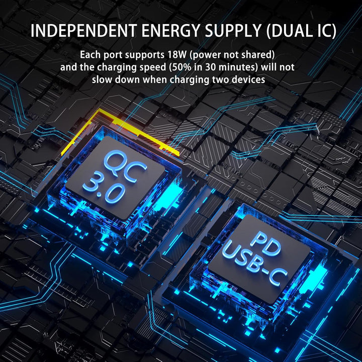 Cliff Top 36 W PD USB-C und QC 3.0 Aluminium Motorrad Lenker USB Ladegerät für 7/8 Zoll und 1 Zoll L