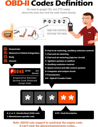 ANCEL AD310 OBD2 Diagnosegerät Auto, Auslesegerät Auto OBD-II Diagnosewerkzeuge Motor Fehlercodelese