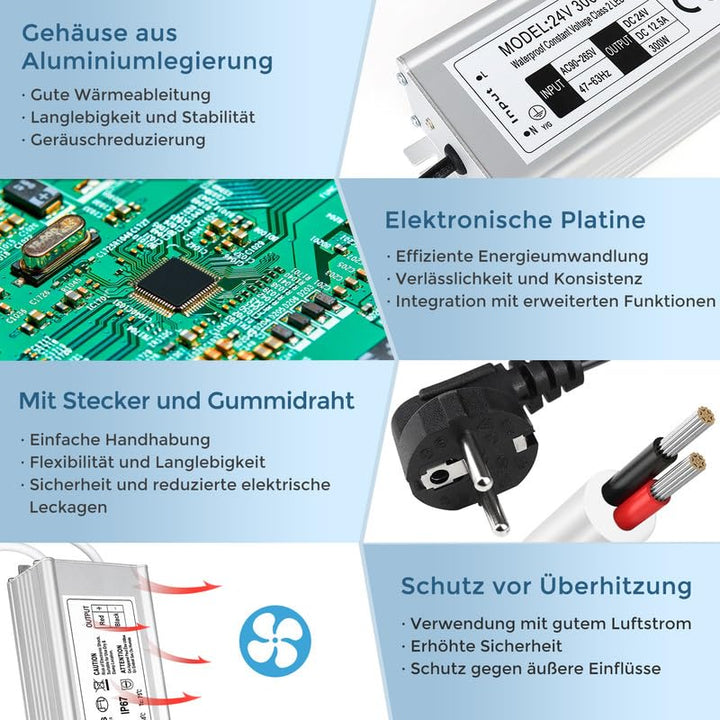 LED Trafo 24V 300W IP67, Outdoor Wasserdicht Transformator mit Stecker, LED Netzteil Treiber 230V au