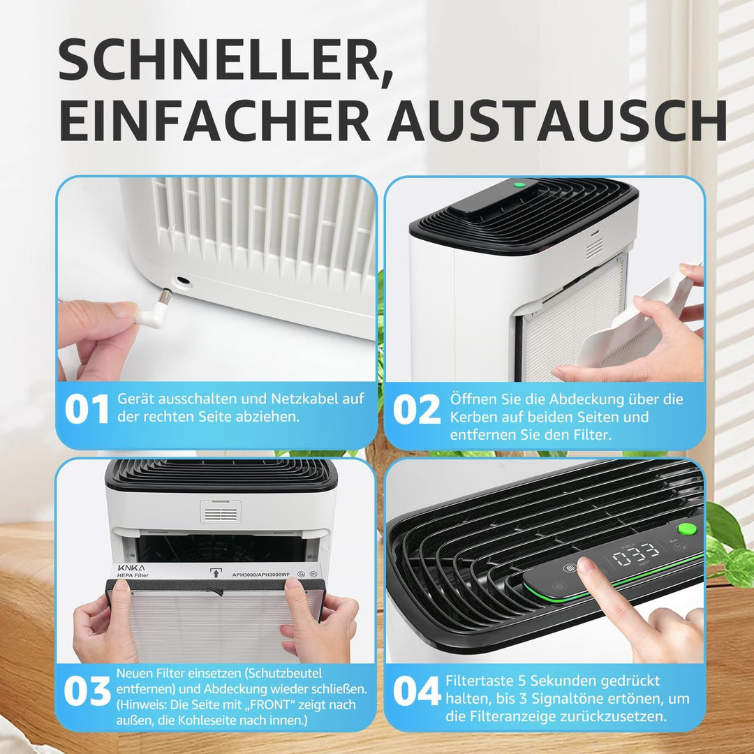 KNKA Ersatzfilter für APH3000 Luftreiniger, 2er Pack HEPA & Aktivkohle Kombifilter, Entfernt 99,97%