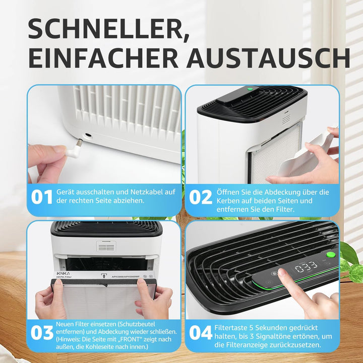 KNKA Ersatzfilter für APH3000 Luftreiniger, 2er Pack HEPA & Aktivkohle Kombifilter, Entfernt 99,97%
