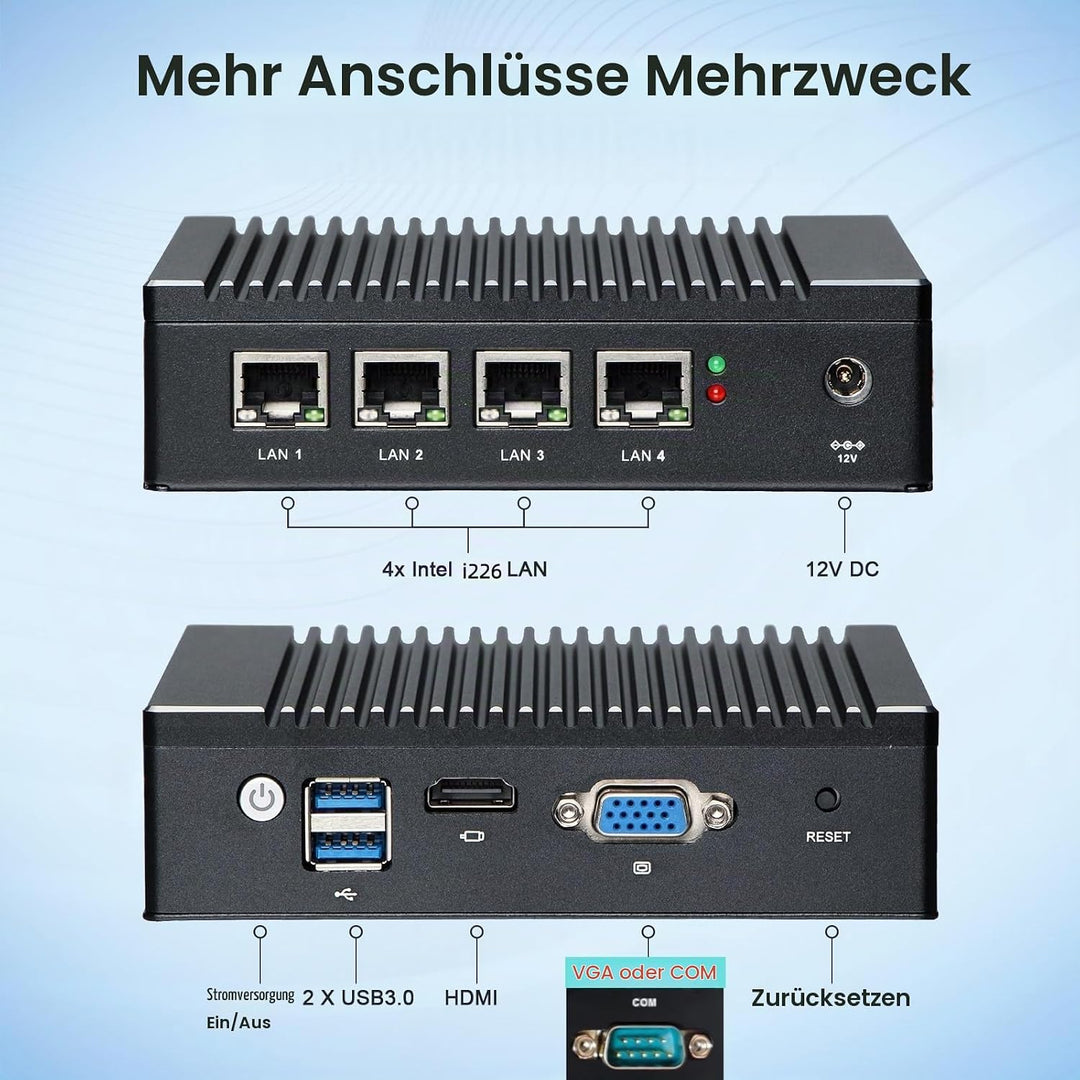 Sharevdi Firewall Mini PC, Micro Firewall Appliance, 4X Intel 2.5 GbE I225-V LAN Ports, Intel Celero