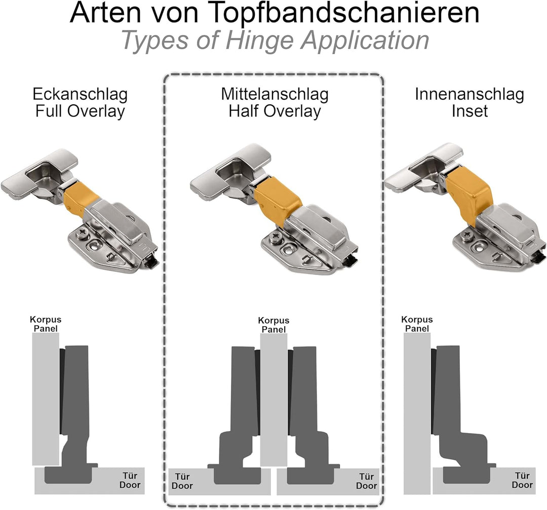 10 Stück | LANZZAS Mittelanschlag 110 Grad Schrankscharnier, Topfband mit 3D Montageplatte, Abdeckka
