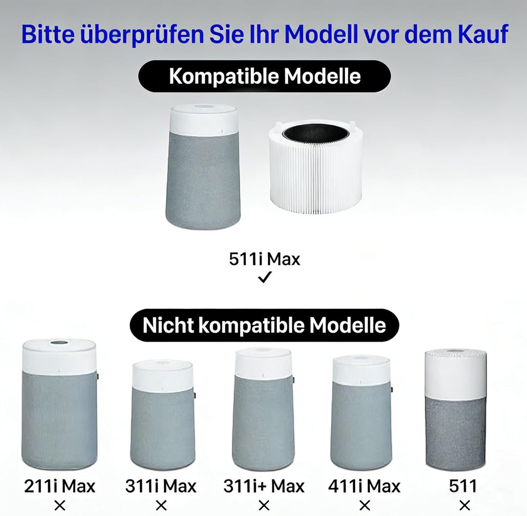 Blue 511i Max Ersatzfilter für Blueair Blue Pure 511i Max Luftreiniger - 2 Stück True HEPA Filter mi