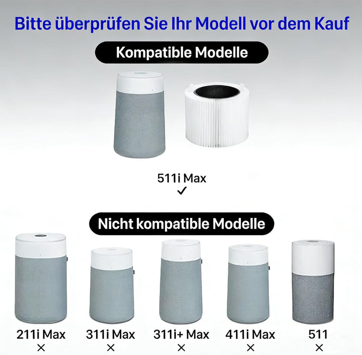 Blue 511i Max Ersatzfilter für Blueair Blue Pure 511i Max Luftreiniger - 2 Stück True HEPA Filter mi