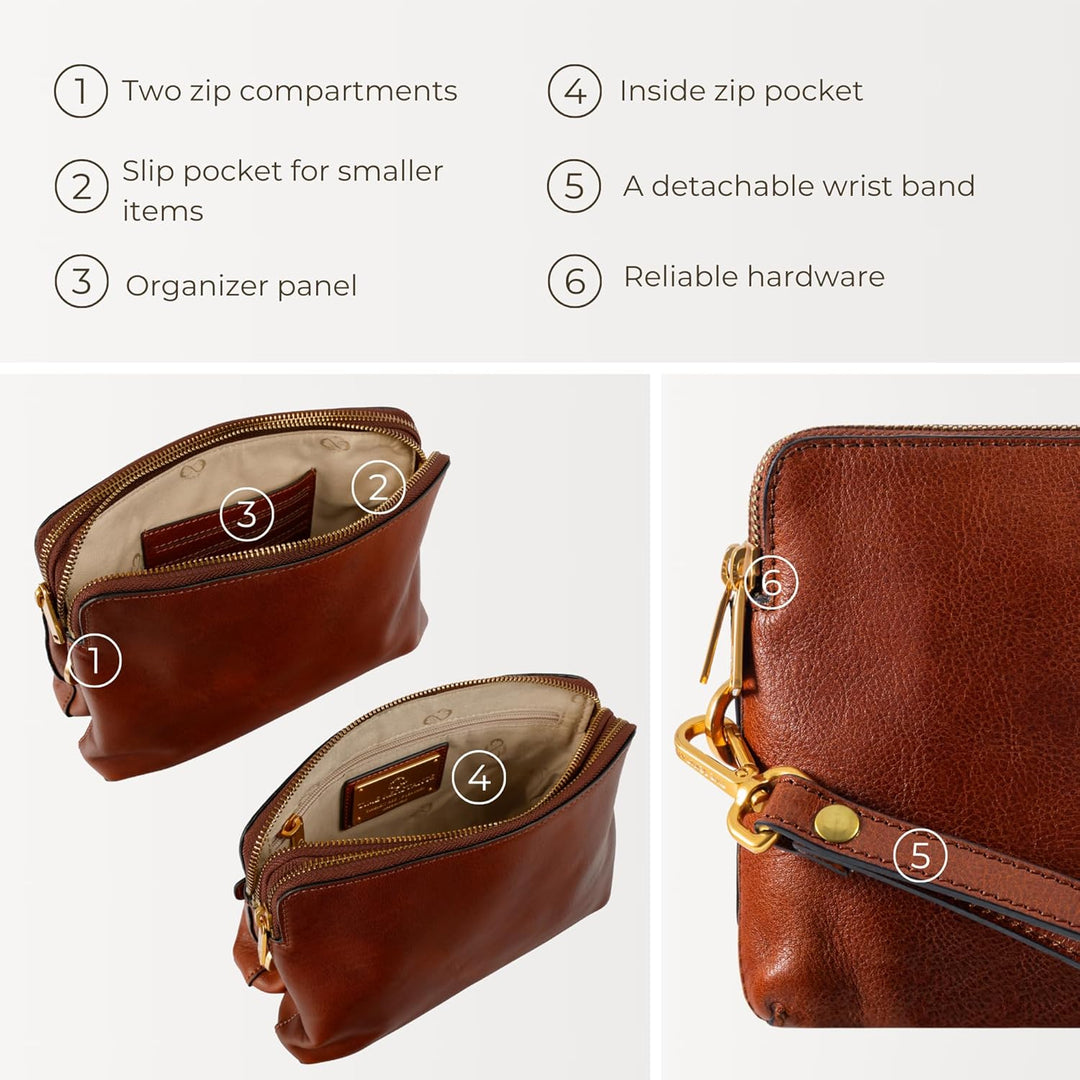 Time Resistance Leder Clutch für Herren – Organizer Tasche für Herren – Handgelenktasche – Aktentasc