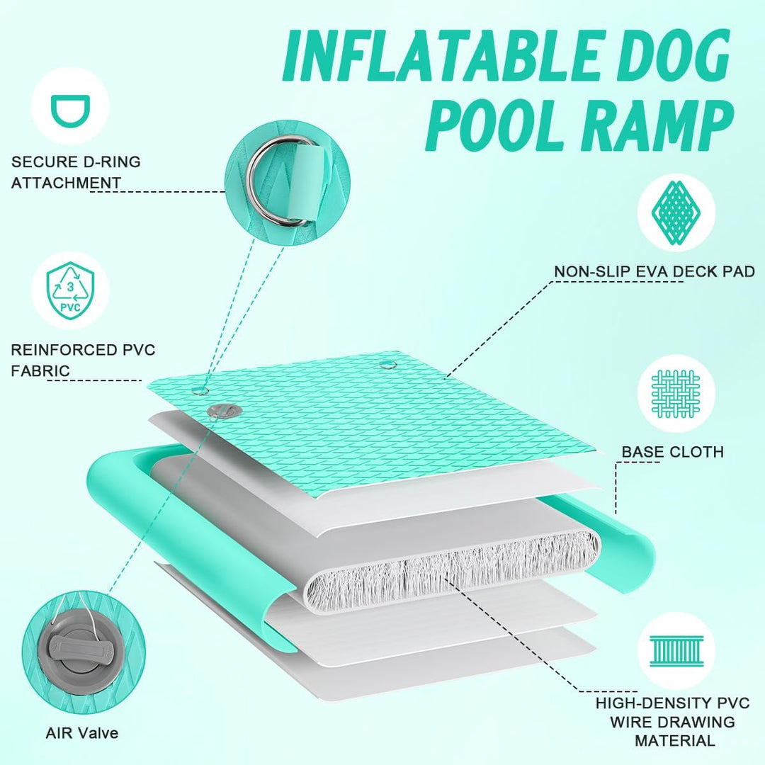 FBSPORT Hunderampe Aufblasbare Hunde Wasserrampe, Hundeboot Rampe Schwimmende Dock Leiter für Pool,