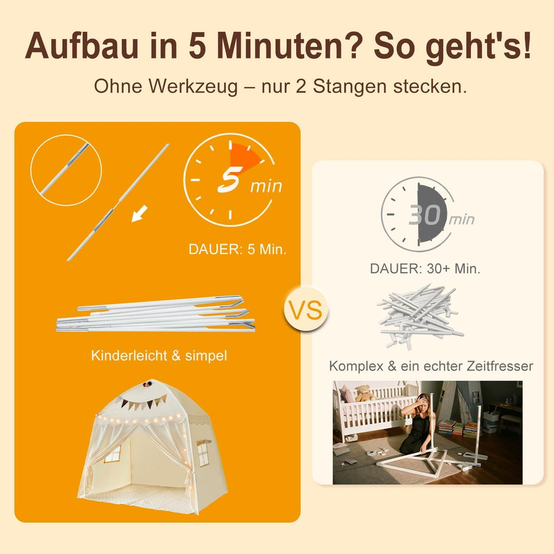 Kinderzelt Spielzelt Indoor Kinderzimmer Spielhaus: 150x100x150 cm Grosses Spielhaus mit Matte – Lic