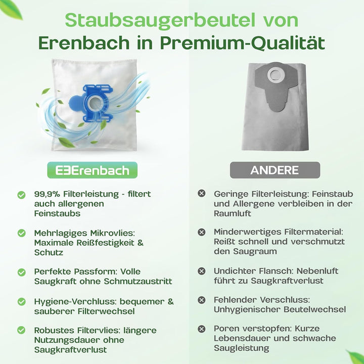 20 Staubsaugerbeutel als Alternative für Swirl Staubbeutel A07, passend für viele AEG, Electrolux, P