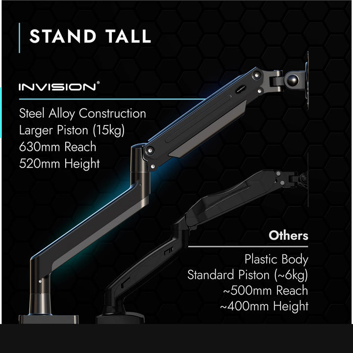 Invision Monitor Halterung für die Meisten 24-49-Zoll-Bildschirme [49-Zoll-Curved-Monitore Nicht Kom