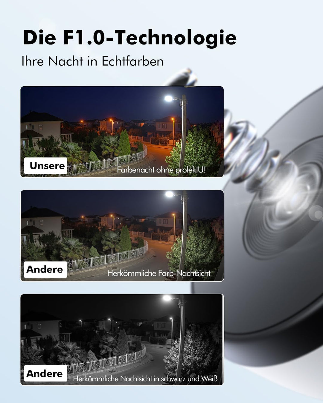 2K Fenster Überwachungskamera Innen, WLAN Kamera Indoor mit Farb-Nachtsicht, Anti-Reflex & Blendschu