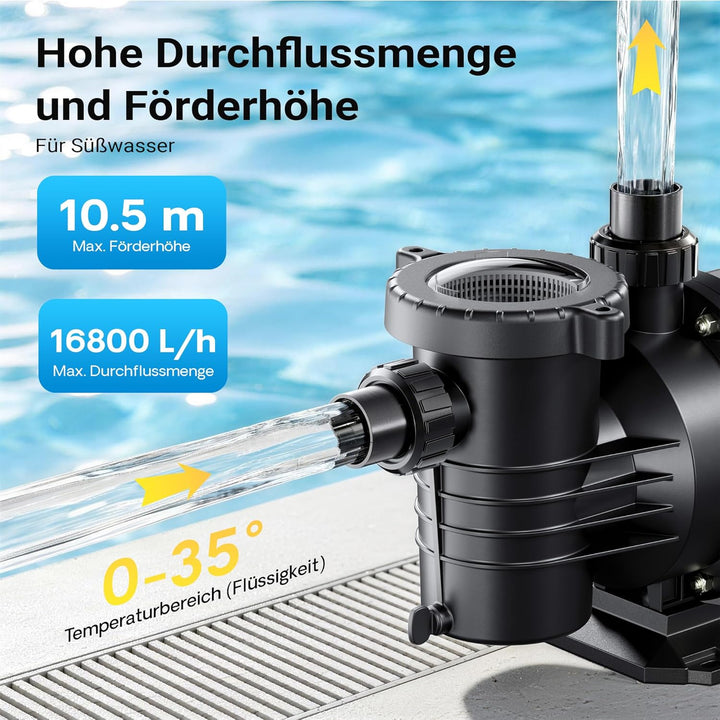 Wiltec Poolpumpe 16800 l/h 567 W für 67-100m³ Pools, Schwimmbadpumpe mit 10,5 m Förderhöhe, Umwälzpu
