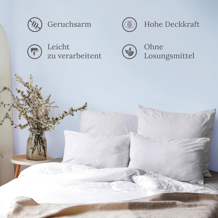 Preismaxx Profiweiss Wandfarbe blau 2,5L, hohe Deckkraft, Dispersionsfarbe innen, Innenwandfarbe Rau