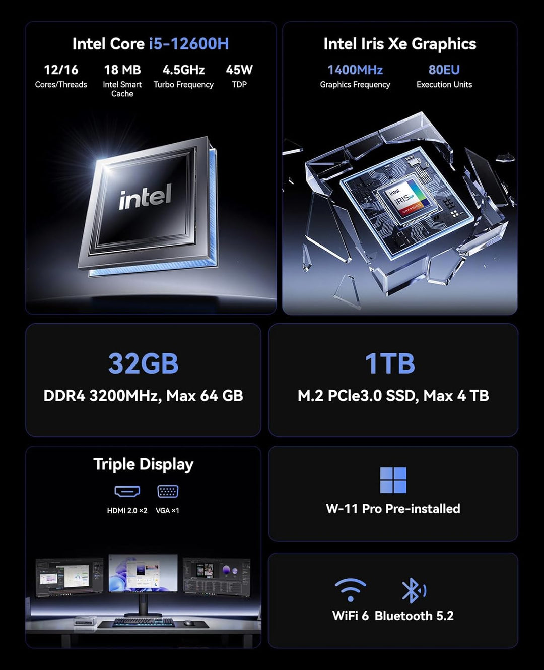 NiPoGi CK10 Mini PC 32 GB DDR4 RAM, Ιntel i5-12450H (bis zu 4,4GHz, 8C/12T) Mini PC WiFi 6, 1024 GB