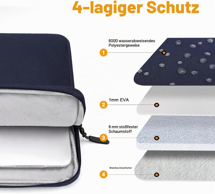 TECOOL 14 Zoll Laptoptasche Hülle für 14 Zoll Acer Asus Dell Lenovo Thinkpad Ideapad HP Notebook Chr
