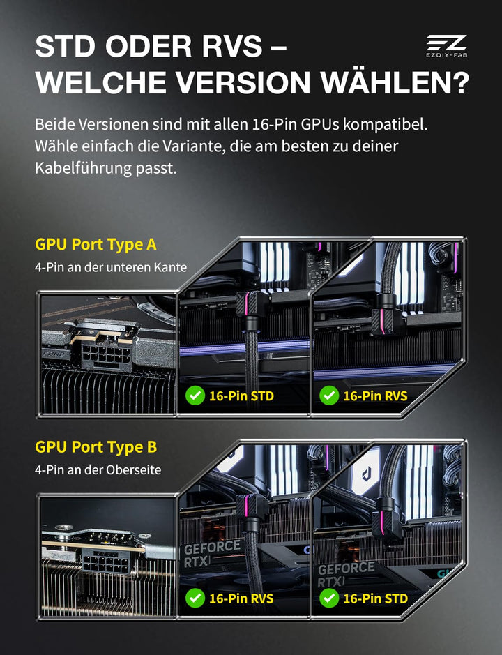 EZDIY-FAB UNIFAS ARGB 16-Pin 12VHPWR GPU-Verlängerungskabel für RTX 40/50 Serie, 16AWG 90° Winkel 12