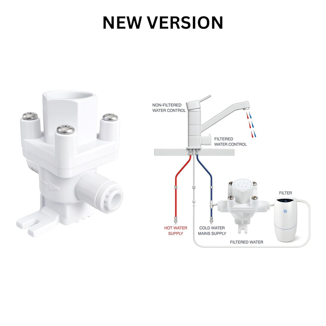 Anschluss-Set geeignet für Amway eSpring Wasserfilter zum beliebigen DREI Wege Wasserhahn inkl. Absp