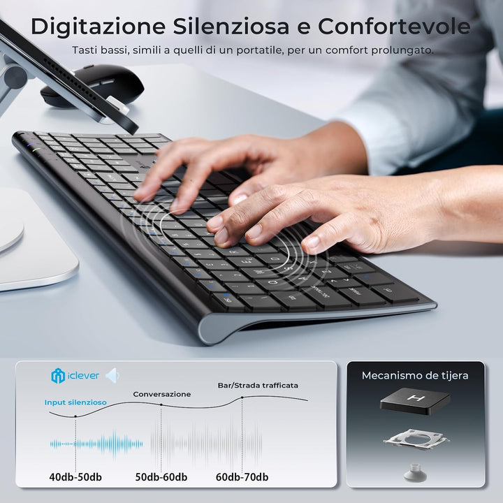 iClever Kabellose Bluetooth-Tastatur und Maus, Dual-Modus (Bluetooth + 2,4 G), wiederaufladbar, ital