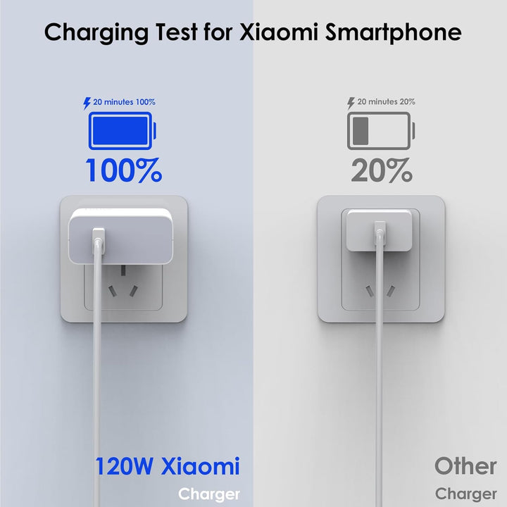 120W USB Ladegerät Ladekabel für Xiaomi 17 Ultra 15 14T pro 13T 12T, Redmi Note 15 14 13 Pro+ 5G, Ne