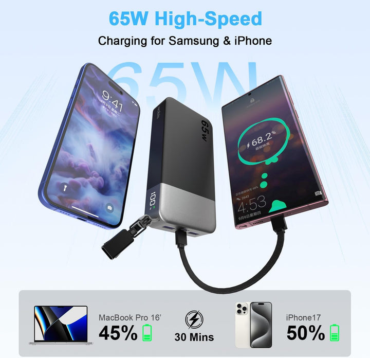 NOBIS 20000mAh Powerbank für Laptops, 65W PD Power Bank Schwarz, Schwarz