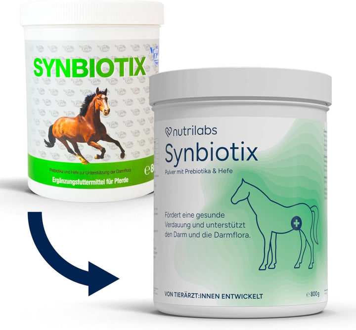 NutriLabs Synbiotix Pulver für eine gesunde Verdauung und Darmflora von Pferden, mit Prebiotika und