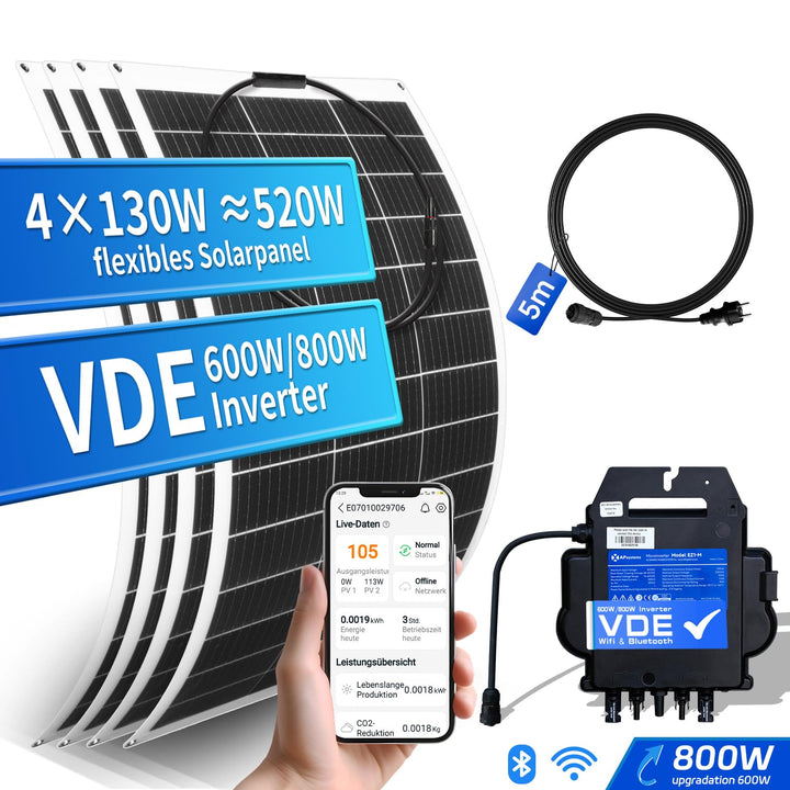 ECO-WORTHY Balkonkraftwerk 520W/600W,0% VAT balkonkraftwerk komplett steckdose mit 4x130W Solarpanel