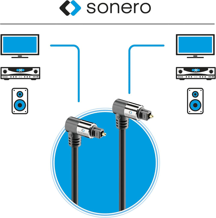 Sonero Optisches Audio Kabel 2x90° 3,0m 2x 90° Stecker 3,00m, 2x 90° Stecker 3,00m