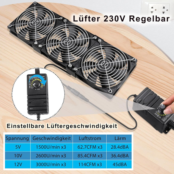 GDSTIME 360mm Gehäuselüfter 230V 3 x 120mm PC Lüfter 230V 120mm Lüfter 220V mit DC 4V -12V Regelbar
