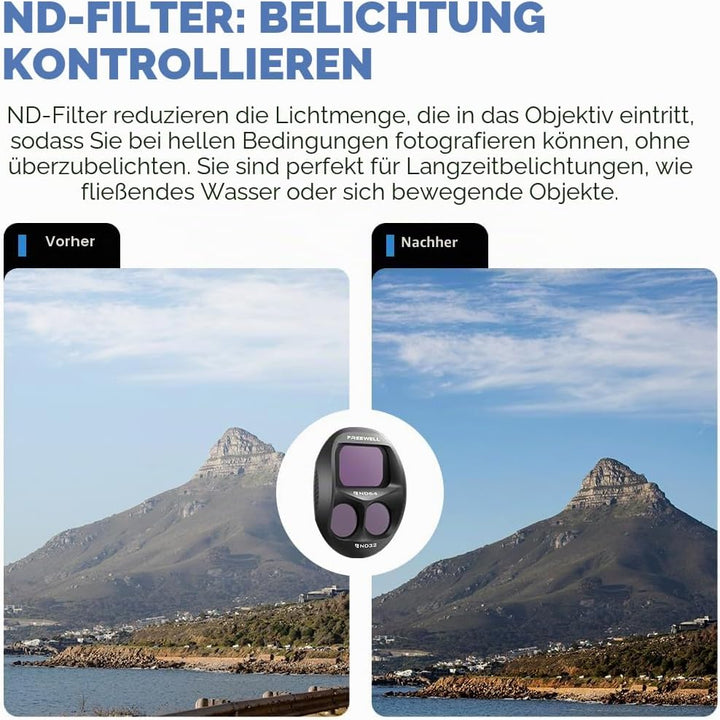 Freewell Split ND-Filter 4er-Pack für DJI Mavic 4 Pro – Split ND8/4, ND16/8, ND32/16, ND64/32 – Redu