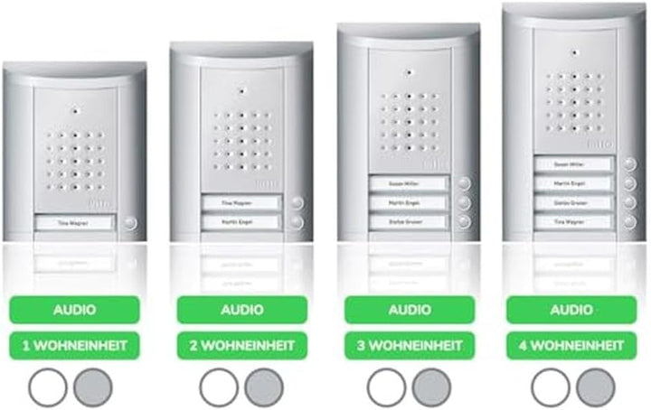 Schneider Electric Ritto Türstation, Entravox, Audio für 3-Familienhaus, Gegensprechanlage mit beleu