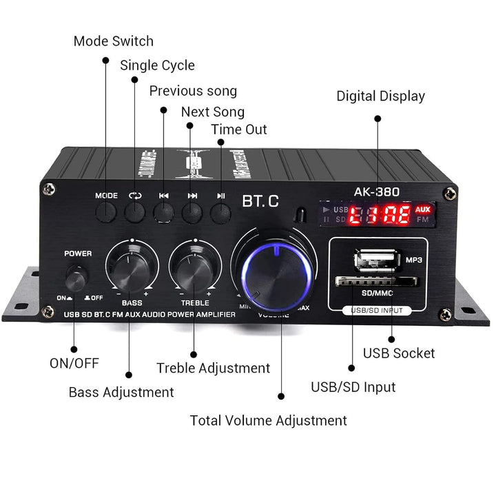 Bluetooth Verstärker HiFi Stereo Amplifier Max 800W- 2 Kanal Mini Audio Verstärker 40WX2 Class D Ver