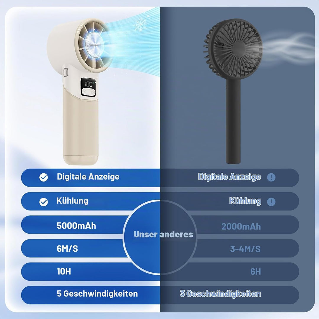 GKT Tragbarer Handventilator, Einstellbare Geschwindigkeit (1-100), Kühlventilator, 5000mAh Handvent