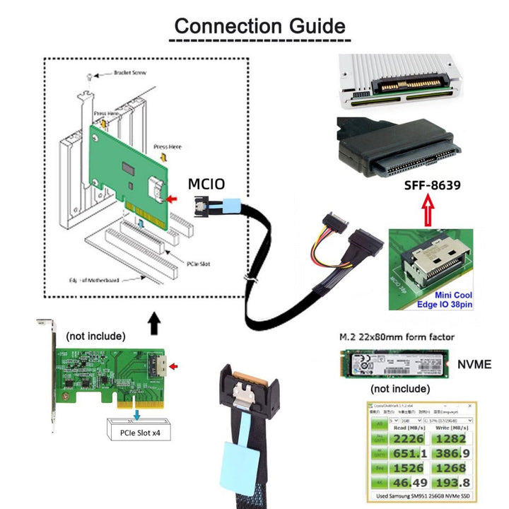chenyang U.2 SFF-8639 Stecker auf PCI-E 5.0 MCIO 4i 38Pin Stecker SFF-TA-1016 Mini Cool Edge IO PCI-