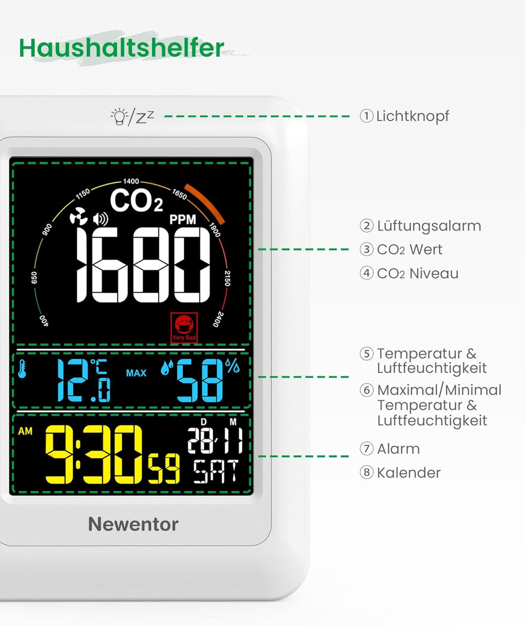 Newentor CO2 Messgerät, 4 CO2-Konzentrationsstufen mit Alarm und Lüftungsempfehlungen, Batteriebetri