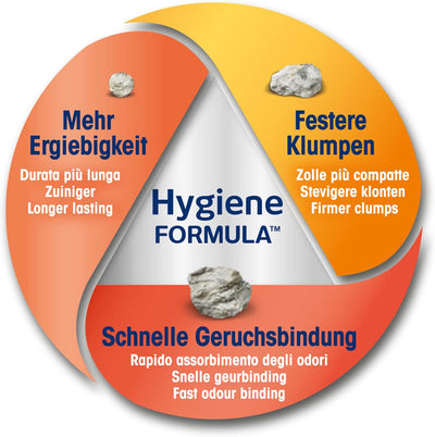 Biokat's Classic 3in1 ohne Duft - Klumpende Katzenstreu mit 3 unterschiedlichen Korngrössen - 1 Sack