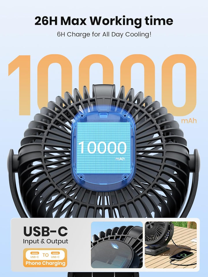 Warmco Tragbarer Tischventilator mit 10000 mAh, 720° Drehung & 3-in-1-Montage – 4 Geschwindigkeitsst